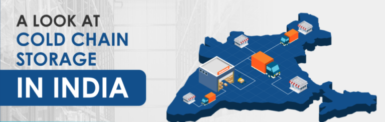 India Cold chain